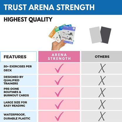 Workout Cards - Instructional Fitness Deck for Booty Band Workouts, Beginner Fitness Guide for Resistance Band Training Exercises at Home. Includes Workout Routines.