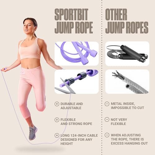 SPORTBIT Adjustable Jump Rope for Fitness and Exercise - color: Purple