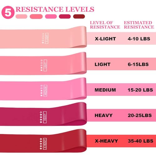 5 Pack Resistance Bands Set for Women Non-Slip Workout Bands for Legs Glutes Hips 5 Levels Booty Exercise Bands for Home Fitness Yoga Pilates