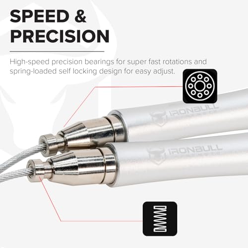 Jump Rope for Men & Women - Ultra-Fast, High Speed Jump Rope - Self-Locking Screw-Free Design with Aluminum Handles and Silicone Textured Grips - Precision Engineered for Maximum Performance - Skipping Rope for Workout Fitness, Cross Training & Home Exerc