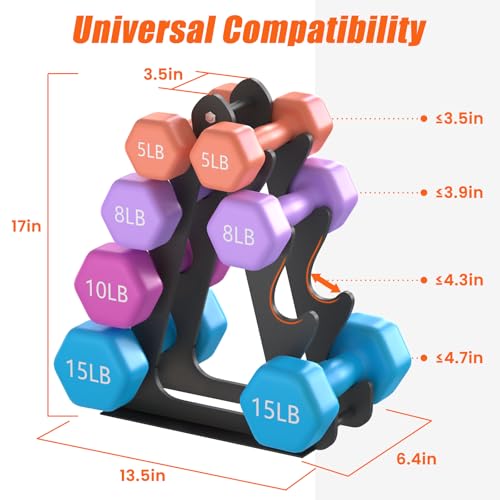 4-Tier Dumbbell Rack for 1-15 lb Weights, Holds 5 Pairs Space-Saving Sturdy A-Frame Stand for Home Gym, Weight Rack for Women's Dumbbell Set (Dumbbell Rack Stand Only)
