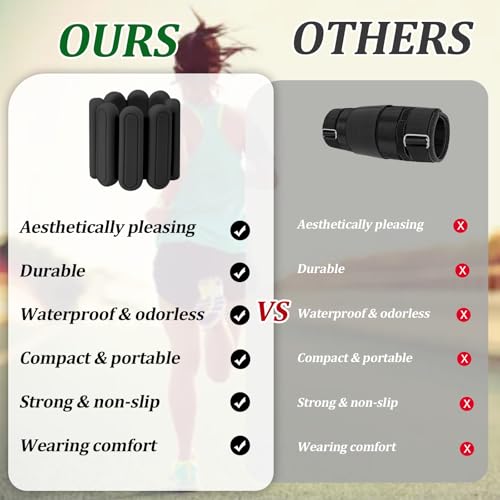 Adjustable Ankle Weights for Women & Wrist Weights Set of 2 (1LB Each) - Durable Weight for Men, Perfect for Home Fitness, Gym Workout, Yoga & Walking - Ideal for Daily Strength Training