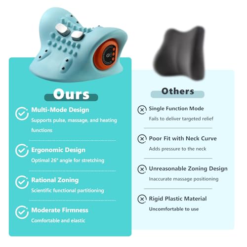 2026 Upgraded 3-in-1 Neck Massager, Portable Cervical Traction Device, 3 Heat Levels & 3 Vibration Modes, Ergonomic Support for Neck Pain Relief & Muscle Relaxation, Home & Office Use