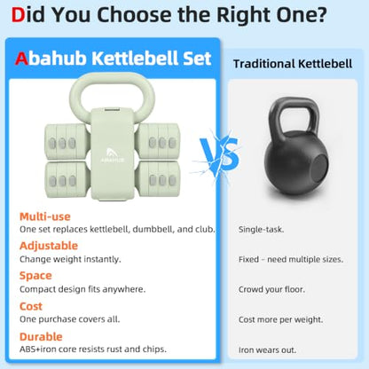 Abahub 2 in 1 Kettlebell & Dumbbell Set, Adjustable Dumbbell for Home Gym - color: Green