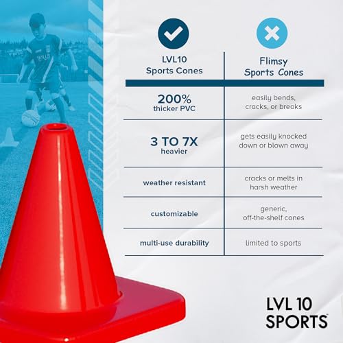 LVL10 Pro Training Cones - 6" Soccer Training Cones for Sports - for Basketball, Football, Basketball and Agility Drills - Soccer Field Markers that Won't Crack, Slide or Fly