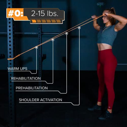 Serious Steel 41" Assisted Pull-up Band, Heavy Duty Resistance Band Sets, Stretching, Powerlifting, Resistance Training and Pull Up Assistance Bands - color: 3-Band Set (#0 #1 #2)
