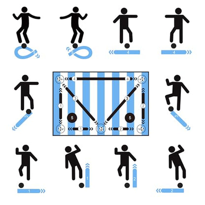 2F22E Soccer Training Mat for Kids & Youth, Non-Slip Silent Footwork Training Equipment with Soccer Bounce Trainer & Socks, Ball Mastery Skills Mat with Instructional Video for Indoor Practice