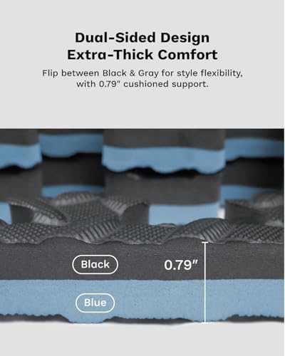 AIRHOP Upgraded 0.79" Extra Thick 48 Sq Ft High-Density Eva Foam Exercise Gym Mats, 12 Pcs Large Interlocking Puzzle Floor Tiles (24"x24") for Home Gym
