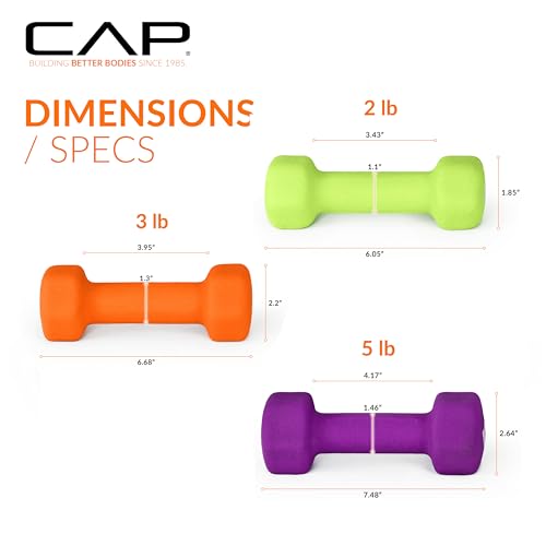 CAP Barbell Neoprene Dumbbell Weights Pairs & Sets | Color Series - style: 56 lb Set