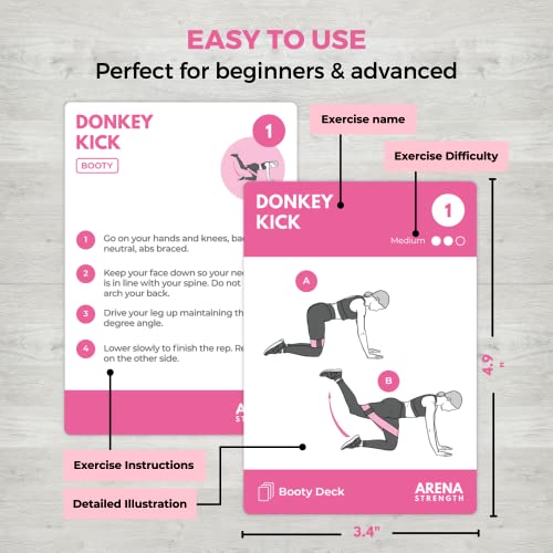 Workout Cards - Instructional Fitness Deck for Booty Band Workouts, Beginner Fitness Guide for Resistance Band Training Exercises at Home. Includes Workout Routines.