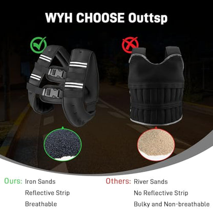 Weighted Vest for Men Women, 8lbs/12lbs/16lbs/20lbs Weight Vest with Reflective Stripes for Workout, Strength Training, Running, Fitness, Muscle Building, Weight Loss