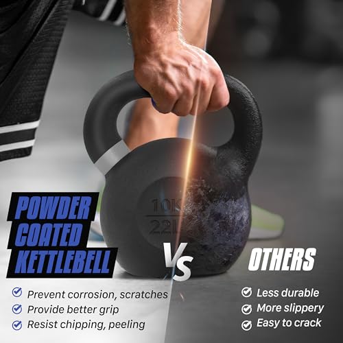 Yes4All Powder Coated Cast Iron Kettlebell, Single Deep Blue, 40 KG / 88 LB - color: Dark Blue, style: A. Single
