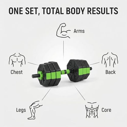 Adjustable Weight Set 88Lbs, 4-in-1 Dumbbell Set and Barbell Weight Set for Home Gym, Converts to Kettlebell & Push-Up Stand, Free Weights Dumbbells Set for Men & Women Full Body Workout