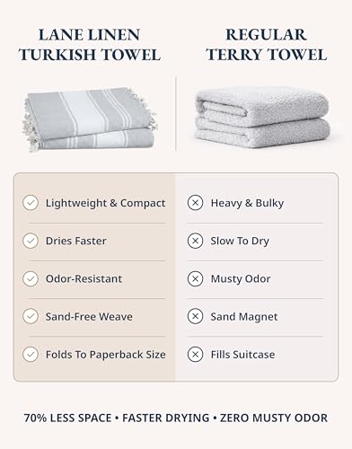 LANE LINEN Oversized Beach Towels 4 Pack, Pre-Washed, Extra Large - Grey - color: 08: Grey, size: Pack of 4