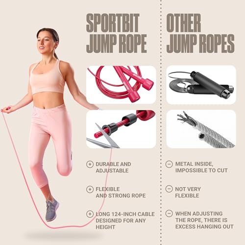 SPORTBIT Adjustable Jump Rope for Fitness and Exercise - color: Magenta