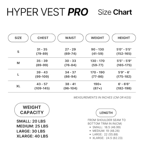 Hyperwear Hyper Vest PRO Adjustable Weighted Vest for Men and Women — Running, Walking, HIIT, Bone Density & Osteoporosis Exercise — No-Bounce Steel Micro-Weights, Slim Fit, Up to 40 lbs