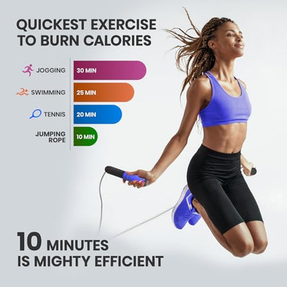 Digital Jump Rope with Smart Counter & Timer - Adjustable Speed Skipping Rope for Fitness, Weight Loss, Boxing, MMA - Tangle-Free Ball Bearings & Anti-Slip Handles for Men, Women, Kids.(Check 2026 New Evolution for 3s Rope Swap) - color: Blue