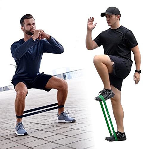 Resistance Exercise Fitness Loop Bands [Set of 5] for Rehabilitation Stretching Strength Training Muscle Toning Physical Therapy Abs Workout Training Pilates Flex Booty Glutes Yoga Squat Gym