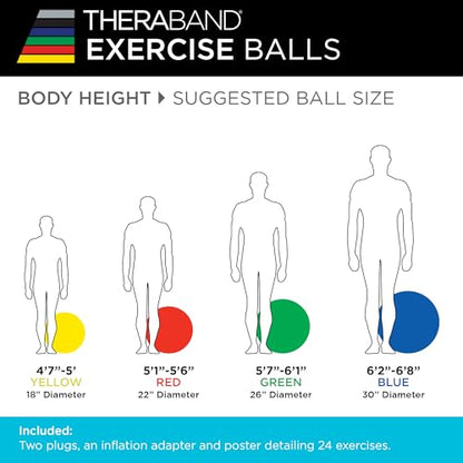 THERABAND Exercise and Stability Ball for Improved Posture, Balance, Core Fitness, Coordination and Rehab