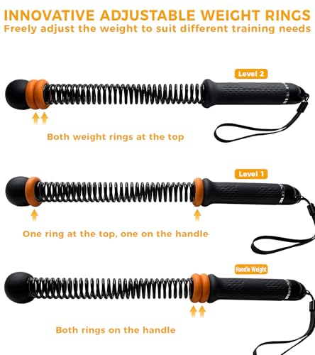 Ropeless Battle Ropes (2-Pack) for Home Gym, Adjustable Resistance Workout Ropes for HIIT, Cardio, Strength & Muscle Training, Low-Impact Exercise Equipment for Men & Women