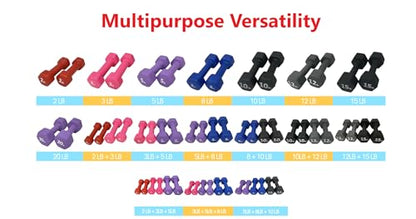 Neoprene Coated Dumbbell Hand Weight Set - style: 26-Pounds total -2 Pairs (5-LB, 8-LB)