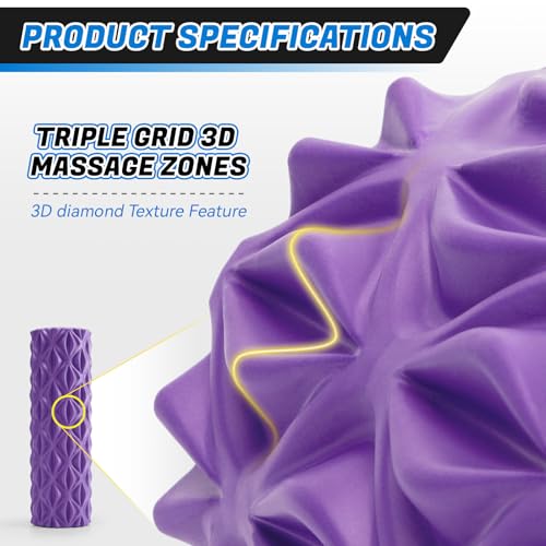 Foam Roller High Density Deep Tissue Massager for Muscle Massage Myofascial Trigger Point Release Improves Mobility Massage of The Back and Leg Muscles - 15" (Purple)