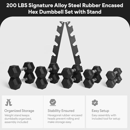 BalanceFrom Rubber Coated Hex Dumbbell Set with A-Frame Rack, Black – Solid Cast Iron Home Gym Weights with Chrome Handles for Full-Body Strength Training and Muscle Toning