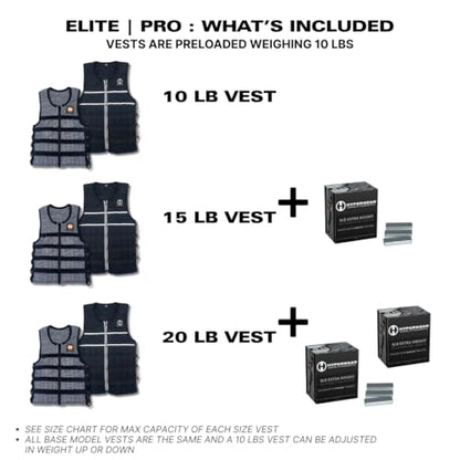 Hyperwear HyperVest ELITE Adjustable Weighted Vest for Women and Men — Thin Steel Weights, Stretch CORDURA Fabric — Weight Vest for Walking, Running, Strength Training