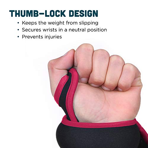 Comfecto Wrist Weights with Thumb Loops Lock, 1lb*2 2lbs*2 for Running, Strength Training, Walking, Exercises, Gym, Cardio, Men, Women