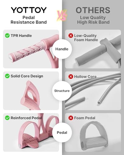 YOTTOY Pedal Resistance Band, Thick Elastic Tension Rope with Handles, Sit-Up Pull Rope Fitness Equipment for Leg, Arm, Abs, Waist, Home Gym & Yoga Training - color: Pink