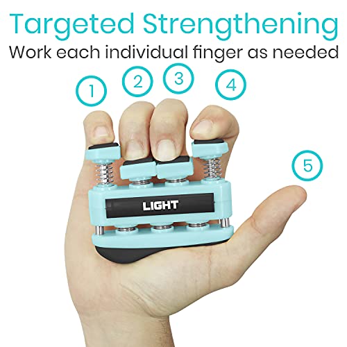 Finger Strengthener by Vive (3 Pack) Hand Grip Equipment for Guitar, Musicians, Rock Climbing & Therapy - Gripper with Exercise Guide for Strengthening Muscles