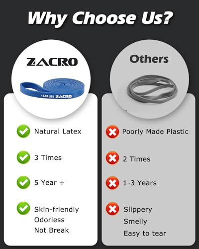 Zacro Resistance Bands Set with Door Anchor, Heavy Duty Pull Up Exercise Bands for Working Out, Muscle Power Strength Training, Physical Therapy, Home Fitness Gym Equipment for Men & Women