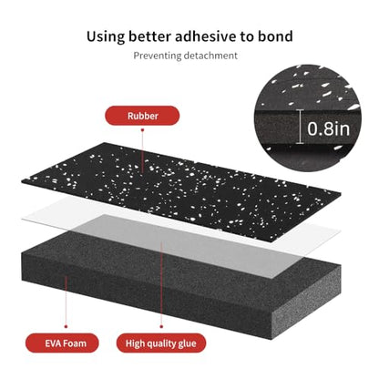 0.8in Thick 24 Sq Ft Gym Flooring for Home Gym, 6 Tiles Workout Exercise Equipment Mats, Rubber Top with EVA Foam, Interlocking Puzzle Floor Tiles for Fitness Room, Protective Flooring Mat - size: 0.8in