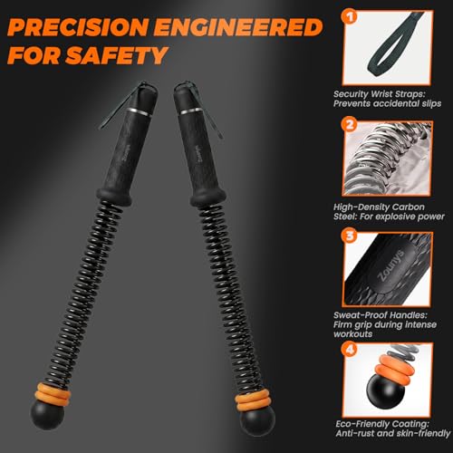 4Pack Adjustable Ropeless Battle Ropes Set, Portable Battle Ropes, Cordless Battle Training for Home, Suitable for Aerobic Exercise and Muscle Training for Both Men and Women