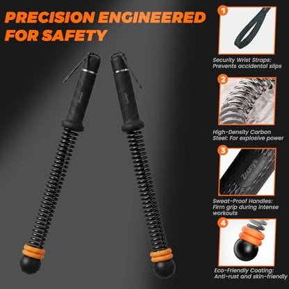 4Pack Adjustable Ropeless Battle Ropes Set, Portable Battle Ropes, Cordless Battle Training for Home, Suitable for Aerobic Exercise and Muscle Training for Both Men and Women