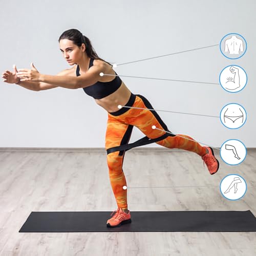 Resistance Loop Exercise Bands,Fitness Multifunct Resistance Bands,Set of 5 | For Working Out, Physical Therapy, Yoga Starter Set, Booty Legs, Pilates Flexbands