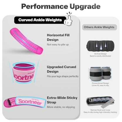 Sportneer Ankle Weights 0.5/1/2/3/5 LBS 1 Pair Wrist Leg Arm Weights - color: Pink, size: 1 lb x 2