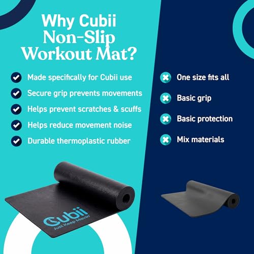 Cubii Non-Slip Workout Mat for Under Desk Ellipticals, Floor Protection Exercise Surface for Bike, Fitness Equipment & Indoor Cycling, Home Gym Use, 24" x 18"