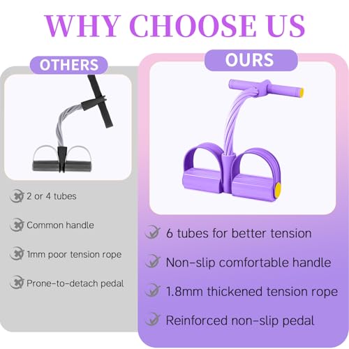 Pedal Resistance Bands with Handles, Durable 6-Tubes Multifunction Resistance Band, Natural Rubber Foot Pedal Resistance Bands, Fitness Resistance Bands for Abdomen, Waist, Arm, Leg, Pilates (Purple)