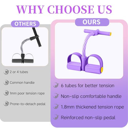Pedal Resistance Bands with Handles, Durable 6-Tubes Multifunction Resistance Band, Natural Rubber Foot Pedal Resistance Bands, Fitness Resistance Bands for Abdomen, Waist, Arm, Leg, Pilates (Purple)