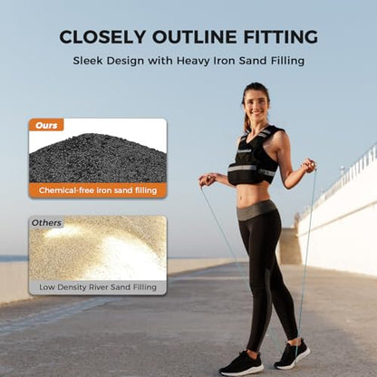 Adjustable Weighted Vest for Men and Women,4-10lb/11-20lb Vest with 6 Ironsand Weights,with Reflective Stripe,for Strength Training, Running, Fitness, Walking