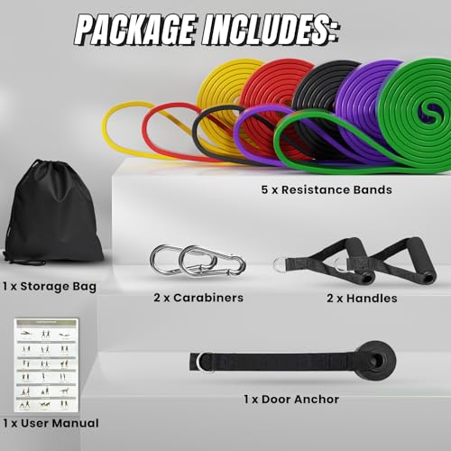 Resistance Bands for Working Out，Pull Up Assistance Bands Set, Unisex Exercise Bands for Home and Gym Workouts, Full Body Workouts, Stretching and Physical Therapy
