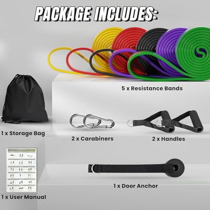 Resistance Bands for Working Out，Pull Up Assistance Bands Set, Unisex Exercise Bands for Home and Gym Workouts, Full Body Workouts, Stretching and Physical Therapy