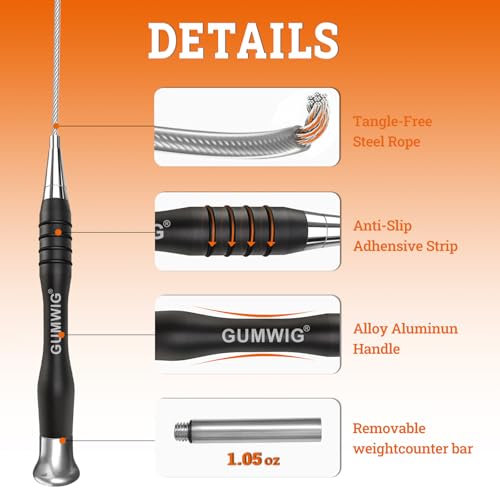 High Speed Jump Rope for Adults Men Women, Double Under Jumping Ropes for Workout Fitness Professional Training Boxing, Weighted Skipping Workout with Tang-free Cable, Stainless Steel Handle with Removable Counterweight Rob
