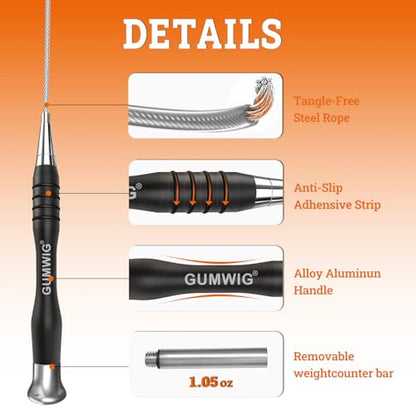 High Speed Jump Rope for Adults Men Women, Double Under Jumping Ropes for Workout Fitness Professional Training Boxing, Weighted Skipping Workout with Tang-free Cable, Stainless Steel Handle with Removable Counterweight Rob