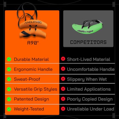 Original Pull-Up Grips - Lat Pulldown Attachment - T-Bar Row & Cable Machine - D Handle - Forearm Strength Trainer - Gym Equipment - Exercise Equipment - Grip Strength Trainer