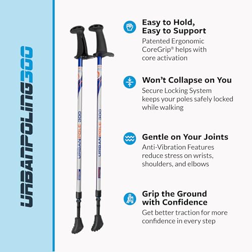Urban Poling Series 300 Urban Poles – 1 Pair – Fitness Edition- Patented Ergonomic CoreGrip™ for Stability – Adjustable, Collapsible, Lightweight for Comfort