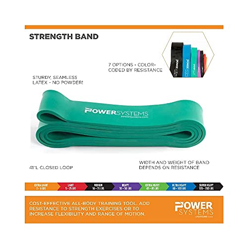 Power Systems Strength Band - style: Super Heavy