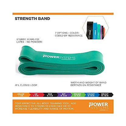 Power Systems Strength Band - style: Super Heavy