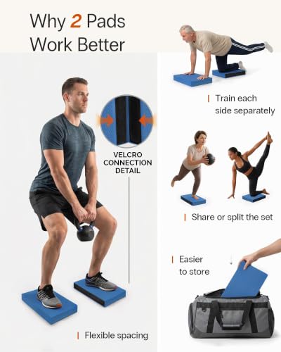 StrongTek 2-in-1 Foam Balance Pad and Kneeling Pad, 15.8 or 19 in Sizes - color: L-BLUE